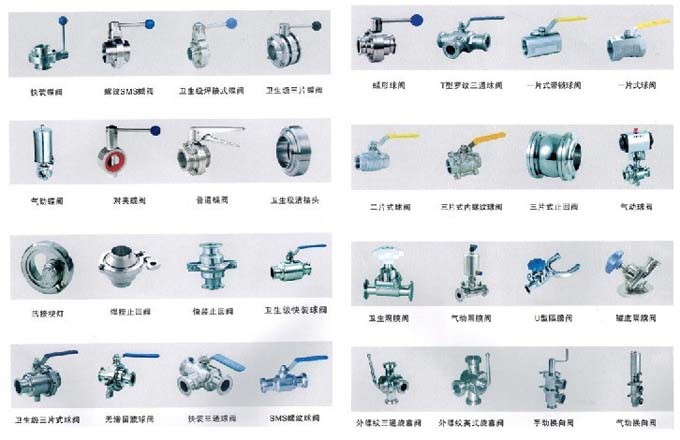 衛(wèi)生級閥門、不銹鋼閥門、生產(chǎn)供應(yīng)衛(wèi)生級不銹鋼閥門